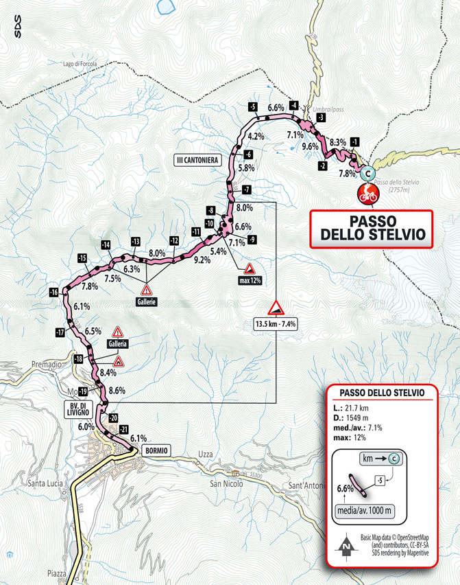 Salita/Climb Stelvio Tappa 4 Giro Next Gen 2023