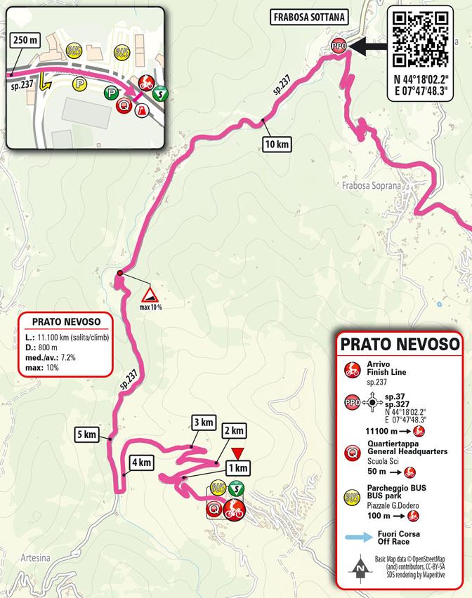 Arrivo/Finish Tappa 7 Giro Next Gen 2025