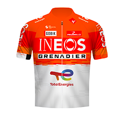Team jersey INEOS GRENADIERS RACING ACADEMY